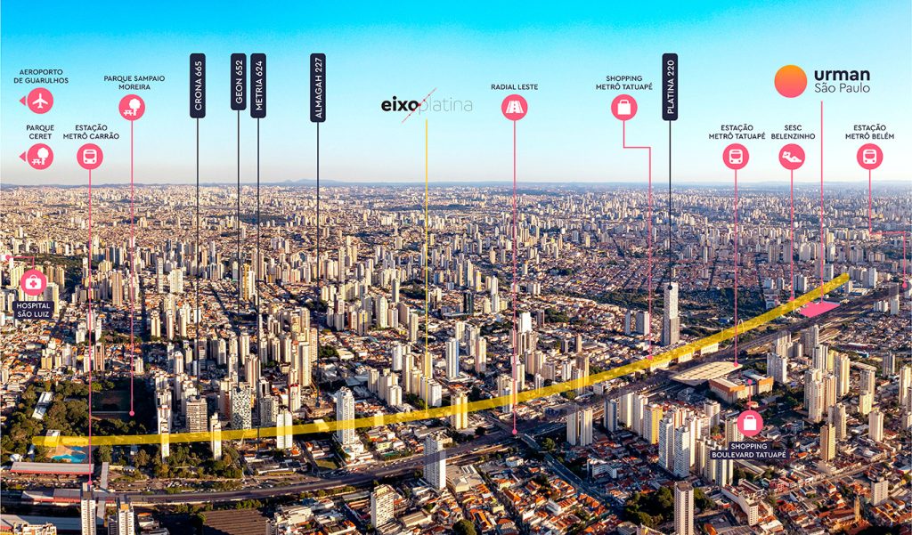 Foto aérea do Eixo Platina - Porte Engenharia e Urbanismo